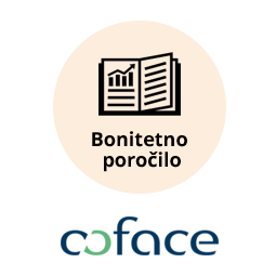 Bonitetno poročilo coface